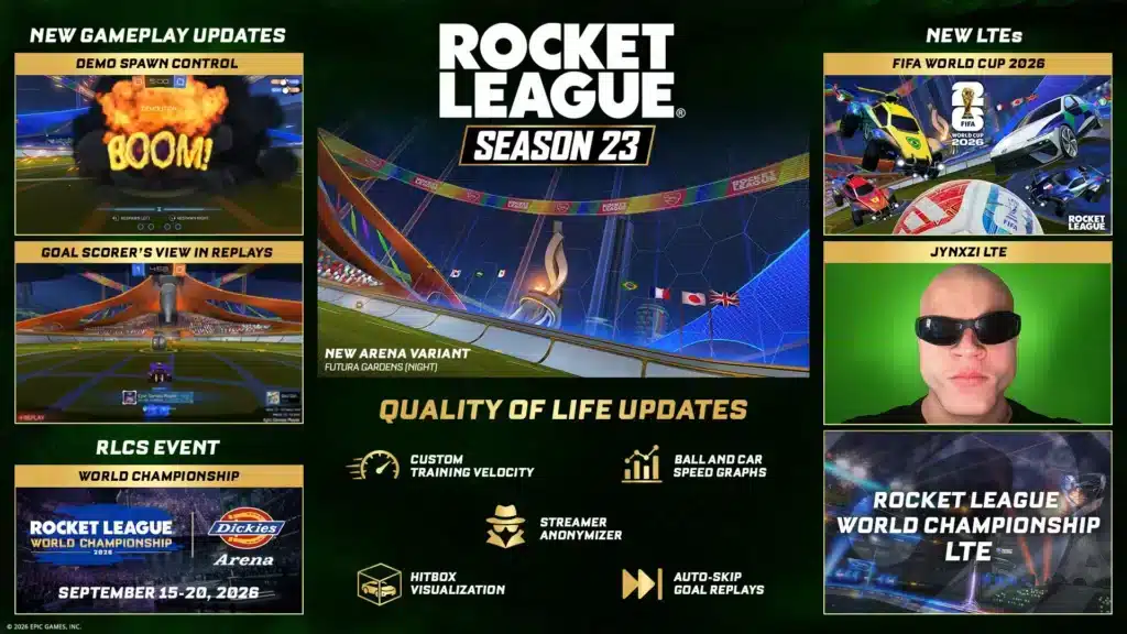 Rocket League FIFA World Cup