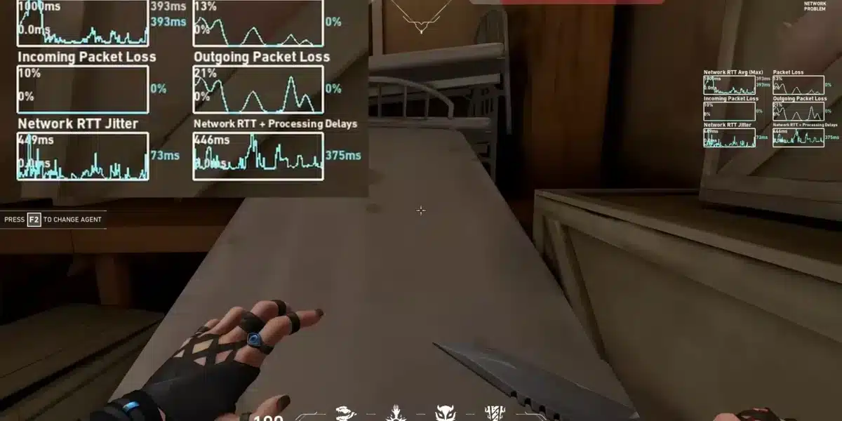 Valorant Ping Spikes But Internet Is Fine