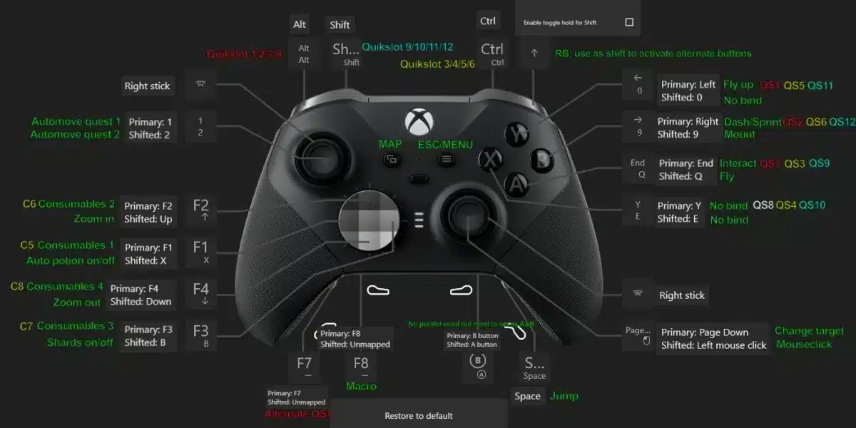 Aion 2 Controller Support