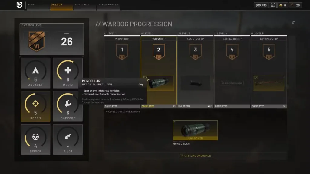 Wardogs Classes