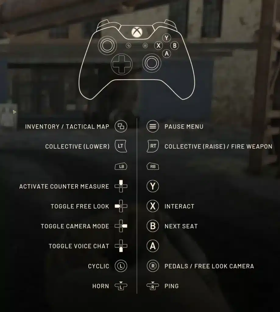 Wardogs Helicopter Controls