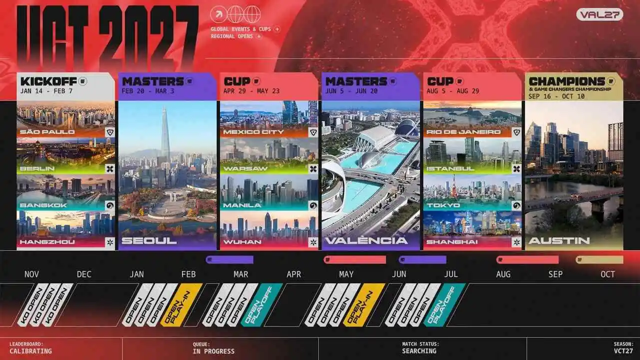 vct 2027 open qualifiers