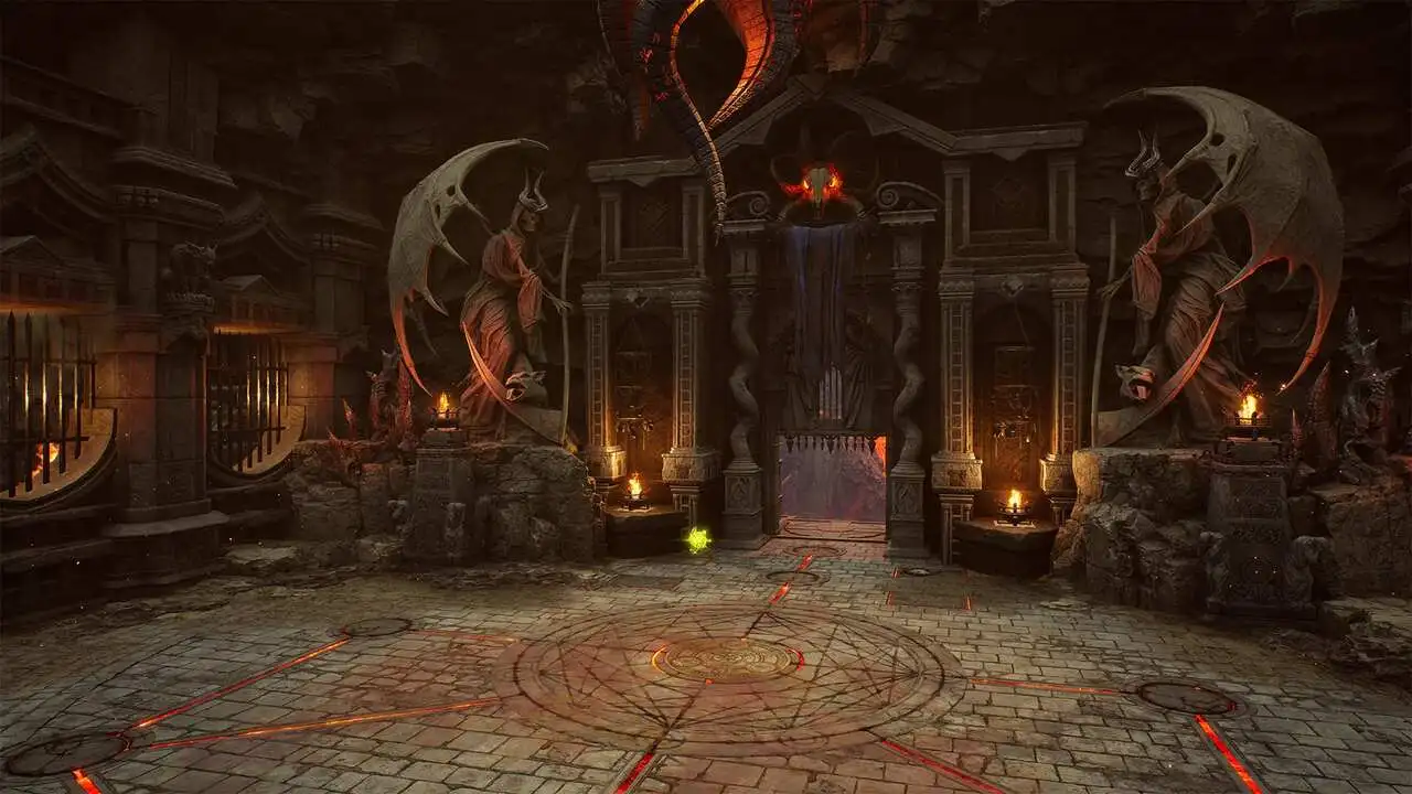 Throne and Liberty Dimensional Trials
