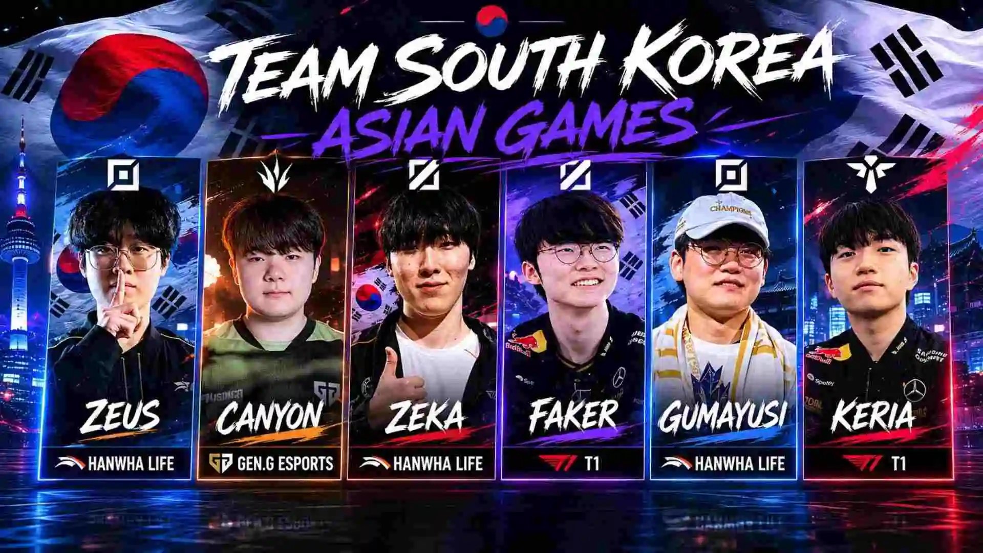 South Korea National Team: Official Line-up for the 2026 Asian