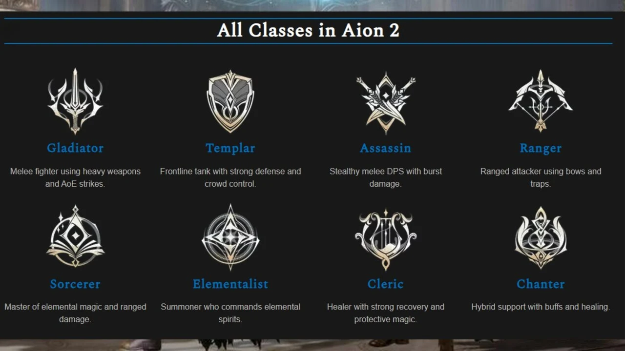 aion 2 best class