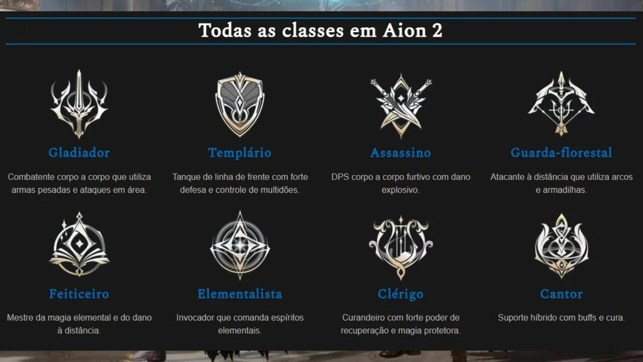 aion 2 classes