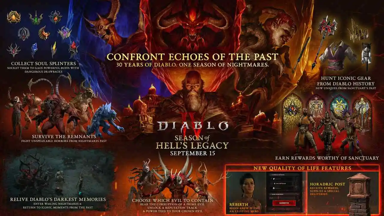 Hell's Legacy update