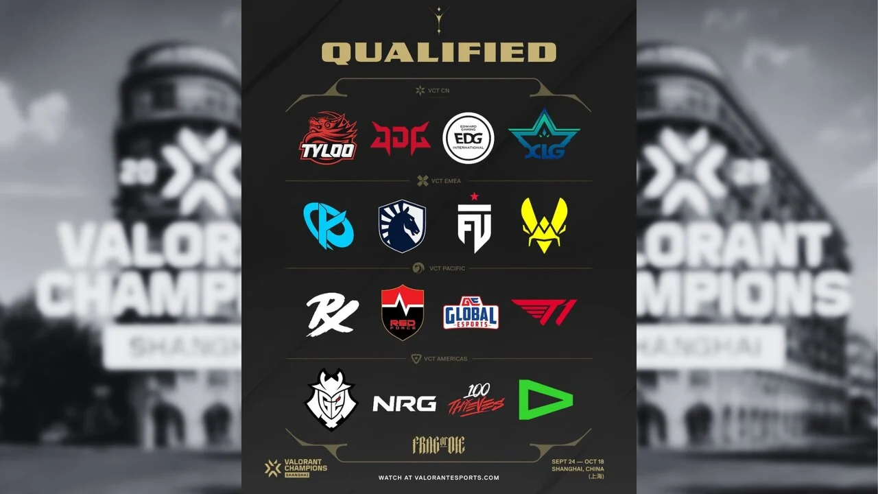 Equipes classificadas
