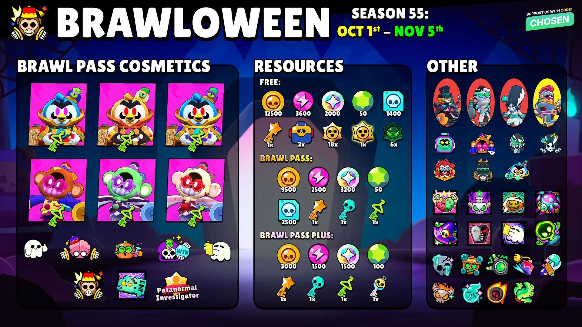 Brawl-O-Ween 2026