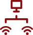 Multipah Connection