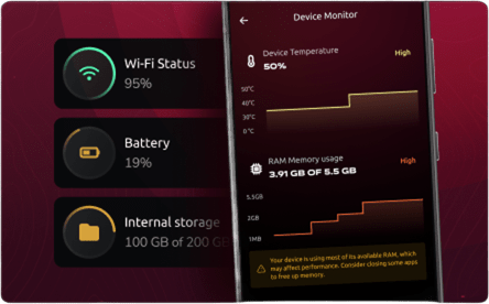 device monitor